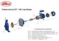 Запасные части для CP-146