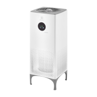 Очиститель воздуха Electrolux EAP-1055D YinYang