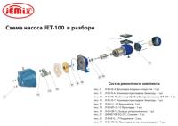 SET-JET-100, Ремонтный комплект к насосу JET-100