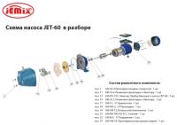 SET-JET-60 Ремонтный комплект к насосу JET-60